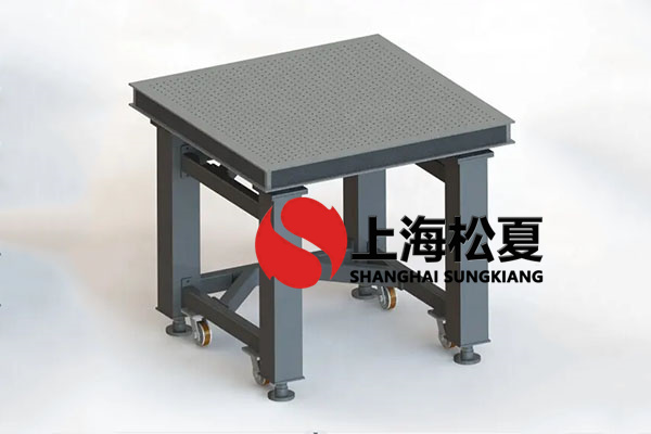 英特爾(Intel)半導(dǎo)體設(shè)備空氣彈簧隔振器協(xié)助氣室如何保養(yǎng)？