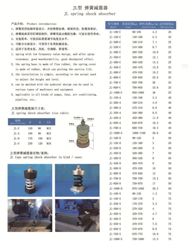 JL型彈簧減震器型號規(guī)格